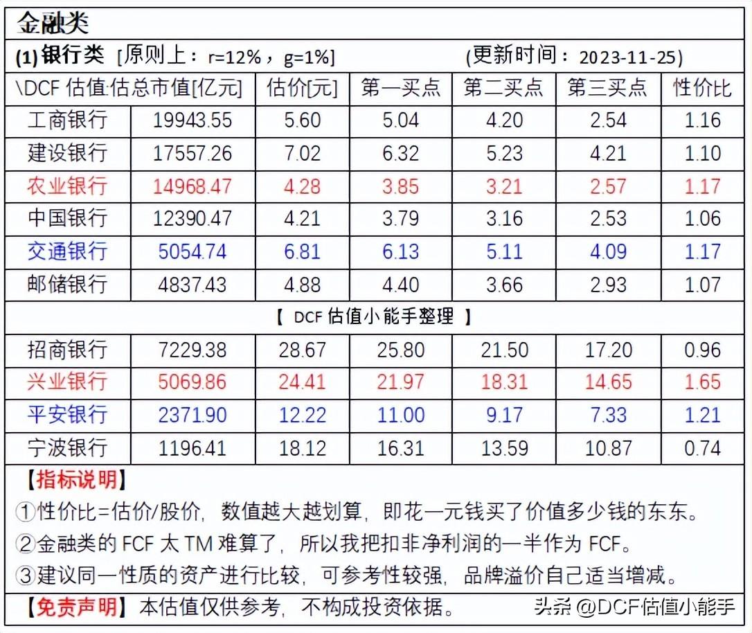 建设银行和工商银行哪个好,0,9,9,1 1 9 9 9 9 9,1020,1.36,中国建设银行和工商银行哪个好?-1号链财经,https：//www.1haolian.com/bank/20269_建设银行和工商银行哪个好,0,9,9,1 1 9 9 9 9 9,1020,1.36,中国建设银行和工商银行哪个好?-1号链财经,https：//www.1haolian.com/bank/20269_建设银行和工商银行哪个好,0,9,9,1 1 9 9 9 9 9,1020,1.36,中国建设银行和工商银行哪个好?-1号链财经,https：//www.1haolian.com/bank/20269