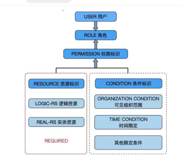 解绑华为帐号_华为游戏账号怎么解绑转让,0,19,-1,华为手机玩游戏如何解除和华为账号的绑定【百科全说】,https：//www.bkqs.com.cn/content/8p7d456p4.html_华为账号如何解除手机绑定