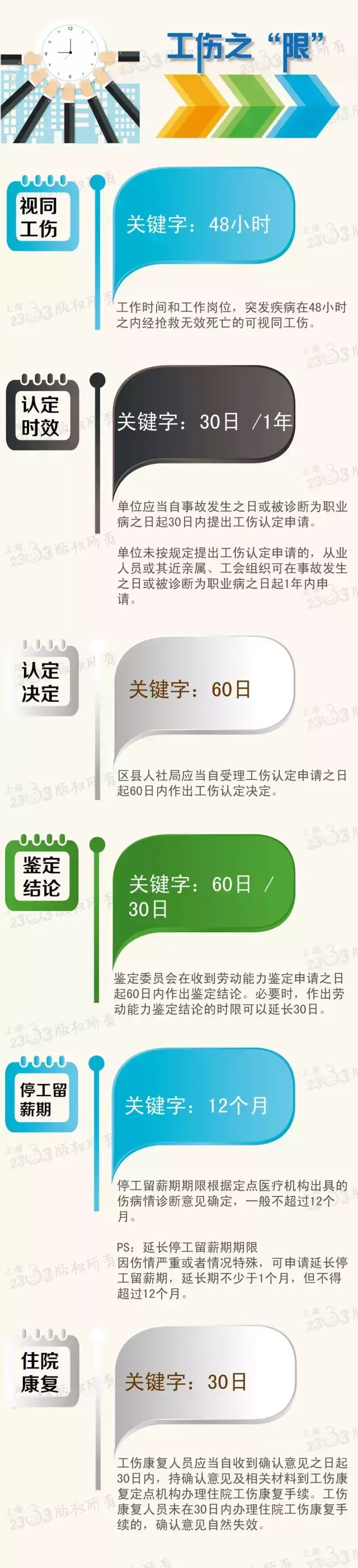 农村信用社每年交社保_农民每年交社保200元_社保每年交多少钱,0,4,4,51 51 4 4 4 4 4,960,0.63,社保卡每年需要交多少钱?-1号链财经,https：//www.1haolian.com/shebao/248061.ht