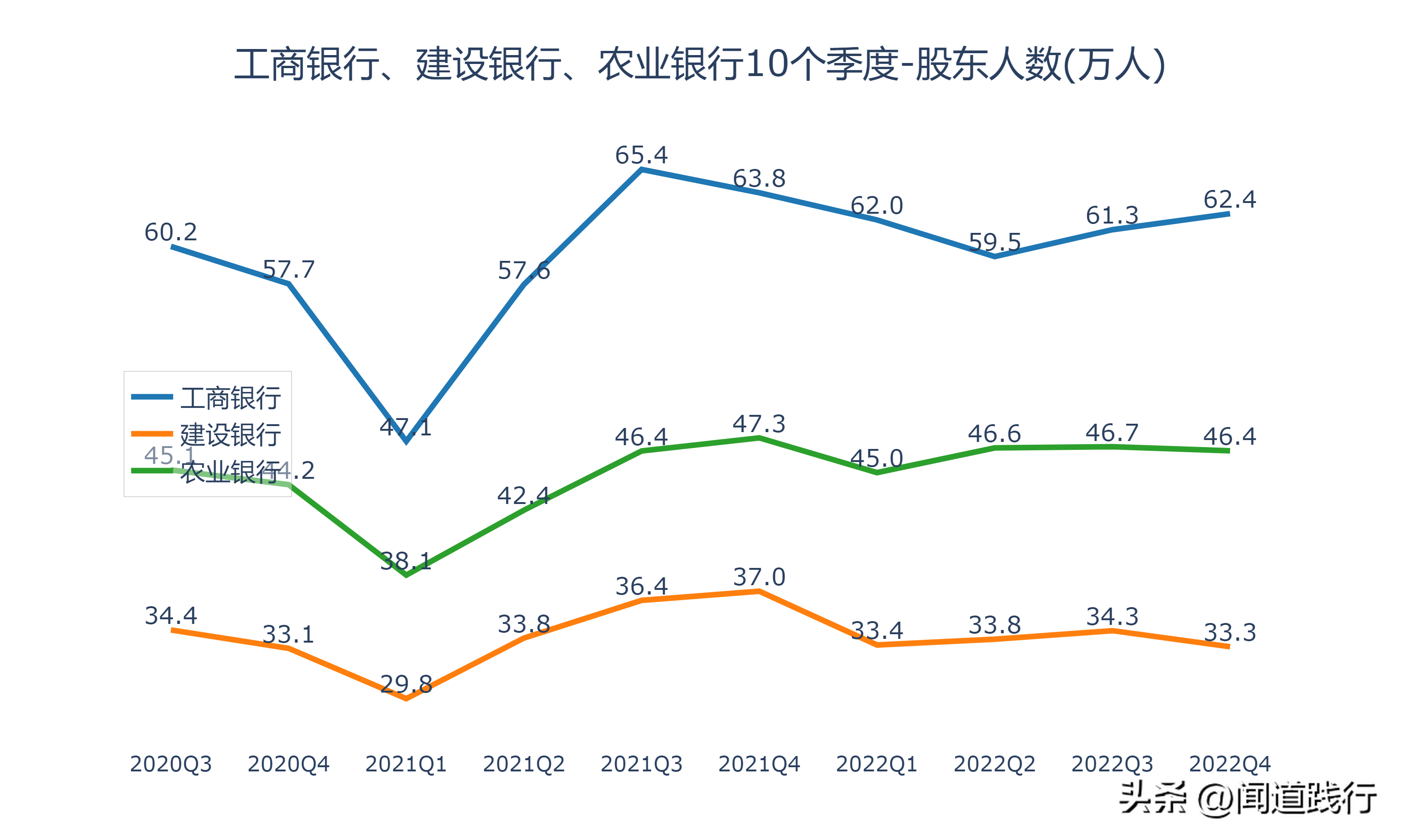 建设银行和工商银行哪个好,0,9,9,1 1 9 9 9 9 9,1020,1.36,中国建设银行和工商银行哪个好?-1号链财经,https：//www.1haolian.com/bank/20269_建设银行和工商银行哪个好,0,9,9,1 1 9 9 9 9 9,1020,1.36,中国建设银行和工商银行哪个好?-1号链财经,https：//www.1haolian.com/bank/20269_建设银行和工商银行哪个好,0,9,9,1 1 9 9 9 9 9,1020,1.36,中国建设银行和工商银行哪个好?-1号链财经,https：//www.1haolian.com/bank/20269