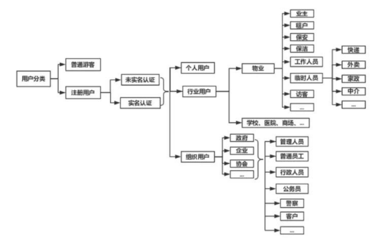 华为账号如何解除手机绑定_解绑华为帐号_华为游戏账号怎么解绑转让,0,19,-1,华为手机玩游戏如何解除和华为账号的绑定【百科全说】,https：//www.bkqs.com.cn/content/8p7d456p4.html