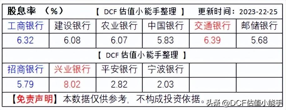 建设银行和工商银行哪个好,0,9,9,1 1 9 9 9 9 9,1020,1.36,中国建设银行和工商银行哪个好?-1号链财经,https：//www.1haolian.com/bank/20269_建设银行和工商银行哪个好,0,9,9,1 1 9 9 9 9 9,1020,1.36,中国建设银行和工商银行哪个好?-1号链财经,https：//www.1haolian.com/bank/20269_建设银行和工商银行哪个好,0,9,9,1 1 9 9 9 9 9,1020,1.36,中国建设银行和工商银行哪个好?-1号链财经,https：//www.1haolian.com/bank/20269