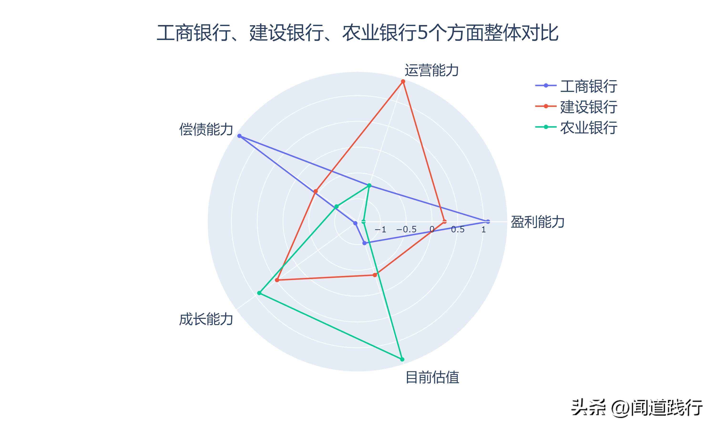 建设银行和工商银行哪个好,0,9,9,1 1 9 9 9 9 9,1020,1.36,中国建设银行和工商银行哪个好?-1号链财经,https：//www.1haolian.com/bank/20269_建设银行和工商银行哪个好,0,9,9,1 1 9 9 9 9 9,1020,1.36,中国建设银行和工商银行哪个好?-1号链财经,https：//www.1haolian.com/bank/20269_建设银行和工商银行哪个好,0,9,9,1 1 9 9 9 9 9,1020,1.36,中国建设银行和工商银行哪个好?-1号链财经,https：//www.1haolian.com/bank/20269