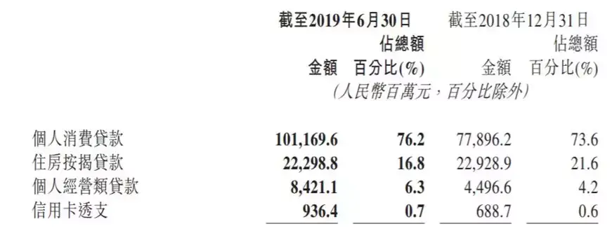 兴业消费金融旗下全部网贷_兴业消费金融旗下网贷,0,1,1,1 1 1 1 1 1 1,570,1.06,兴业消费金融旗下贷款?-1号链财经,https：//www.1haolian.com/daikuan/117526.ht_兴业消费金融公司官网