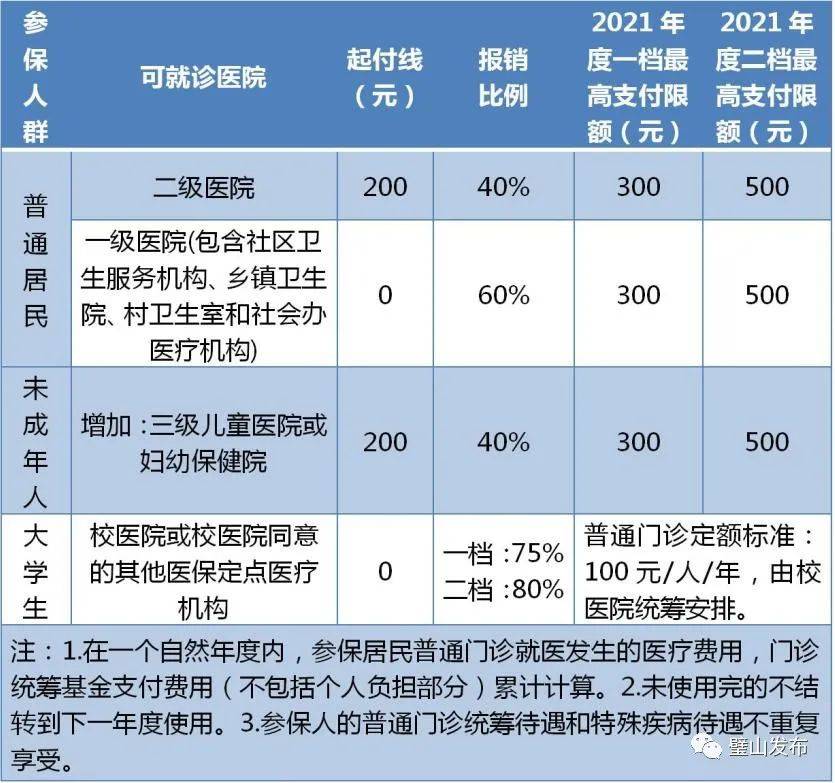 济宁社保咨询电话号码_济宁医保咨询电话,0,18,18,12 12 12 51 51 18 18,1020,1.36,济宁社保局咨询电话是多少?-1号链财经,https：//www.1haolian.com/shebao/_济宁社保医保电话查询