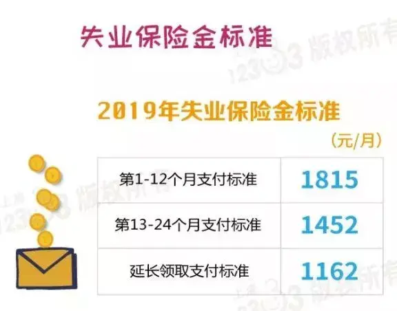 农民每年交社保200元_社保每年交多少钱,0,4,4,51 51 4 4 4 4 4,960,0.63,社保卡每年需要交多少钱?-1号链财经,https：//www.1haolian.com/shebao/248061.ht_农村信用社每年交社保