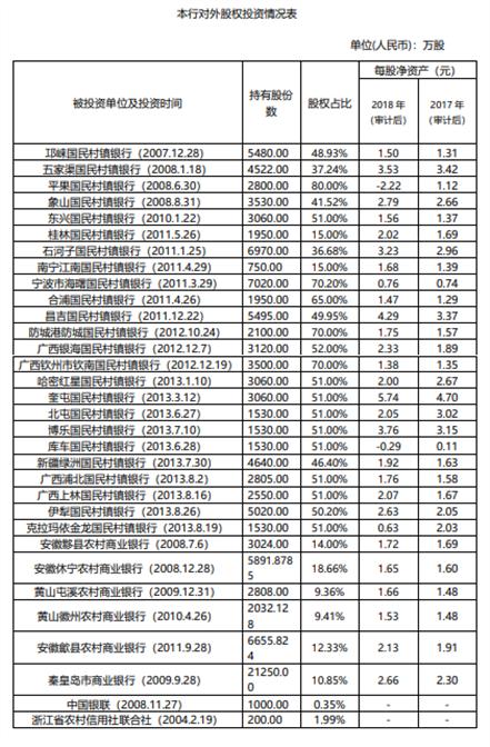 上海华瑞银行是哪个贷款平台,0,7,7,17 7 7 7 7 7 7,720,1.36,上海华瑞网贷逾期会怎么样?-1号链财经,https：//www.1haolian.com/daikuan/135_上海华瑞银行是哪个贷款平台,0,7,7,17 7 7 7 7 7 7,720,1.36,上海华瑞网贷逾期会怎么样?-1号链财经,https：//www.1haolian.com/daikuan/135_上海华瑞银行是哪个贷款平台,0,7,7,17 7 7 7 7 7 7,720,1.36,上海华瑞网贷逾期会怎么样?-1号链财经,https：//www.1haolian.com/daikuan/135