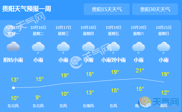 贵阳冬天一般都多少度_贵阳冬天一般都多少度,0,8,-1,贵阳冬天一般都多少度(贵阳冬天气温一般多少度)_时事-思埠百科,https：//www.sibuzyn.com/b/310335.html_贵阳冬天气温多少