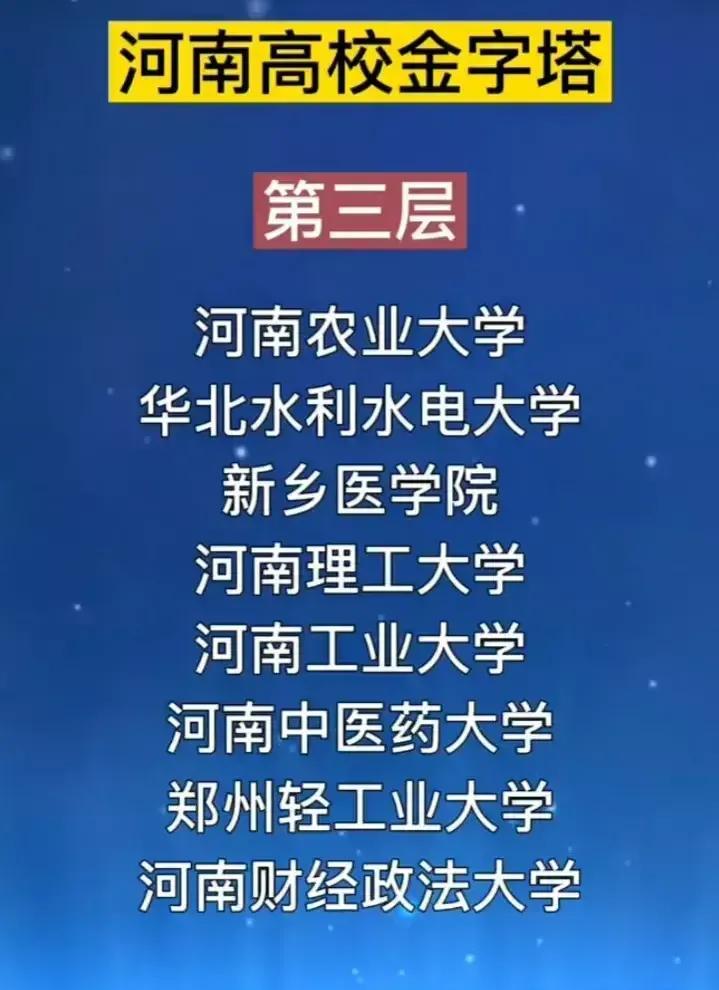 在河南招生的好二本院校_河南2021年好二本学校_河南最好的10所二本大学,0,6,-1,河南最美的二本院校排名河南最好的10所二本大学_招生...,https：//www.wyfx2014.com/news/1618361.html