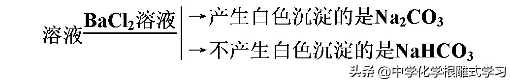 氯化钙质量相对原子质量_水的相对原子质量是多少?,0,23,-1,氯化钙相对原子质量是多少「无水氯化钙相对原子质量是...,https：//www.sibuzyn.com/b/235899.html_钙相对原子的质量