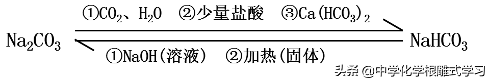 钙相对原子的质量_水的相对原子质量是多少?,0,23,-1,氯化钙相对原子质量是多少「无水氯化钙相对原子质量是...,https：//www.sibuzyn.com/b/235899.html_氯化钙质量相对原子质量