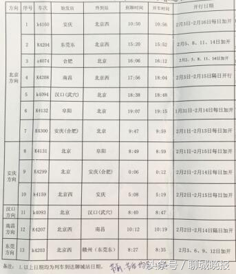 聊城到北京火车实时查询_聊城至北京火车时间_北京到聊城火车时刻表,0,16,-1,北京到聊城的火车北京到聊城的火车时刻表查询_游戏...,https：//www.sibuzyn.com/b/147923.html