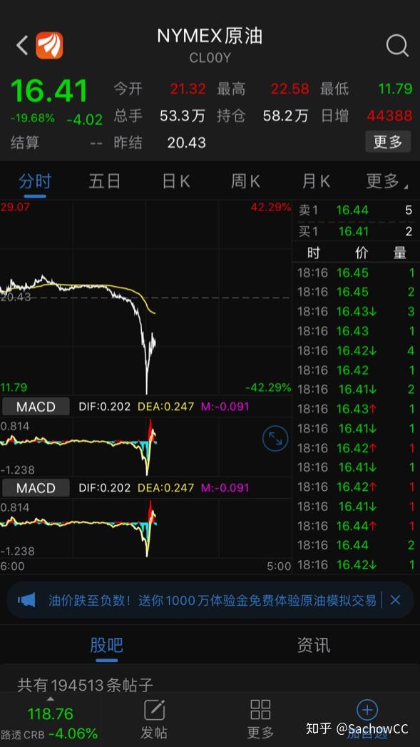 中国石油股票行情600187,0,23,-1,中国石油股票行情600187(中国石油股票600187-近期走势与未来展望...,http：//xingzuo.aitcweb.com/9259216.h_石油股票趋势_石油股市行情