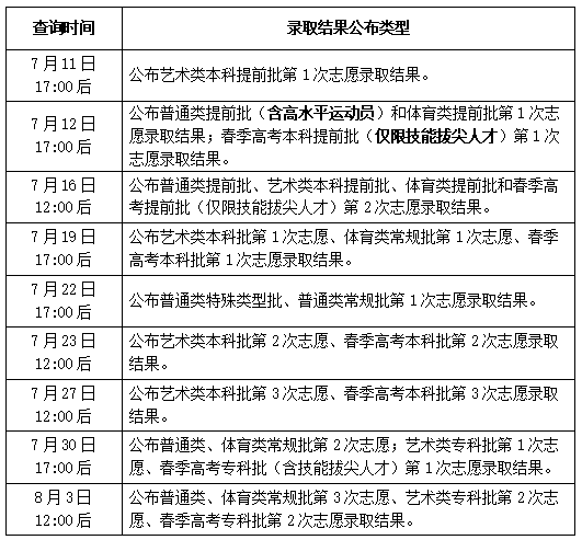 滨州学院专科专业分数线_滨州学院的专科录取分数线,0,14,-1,滨州学院专科录取分数线「滨州学院专科录取分数线2023...,https：//www.sibuzyn.com/b/187476.html_滨州学院的专科分数线