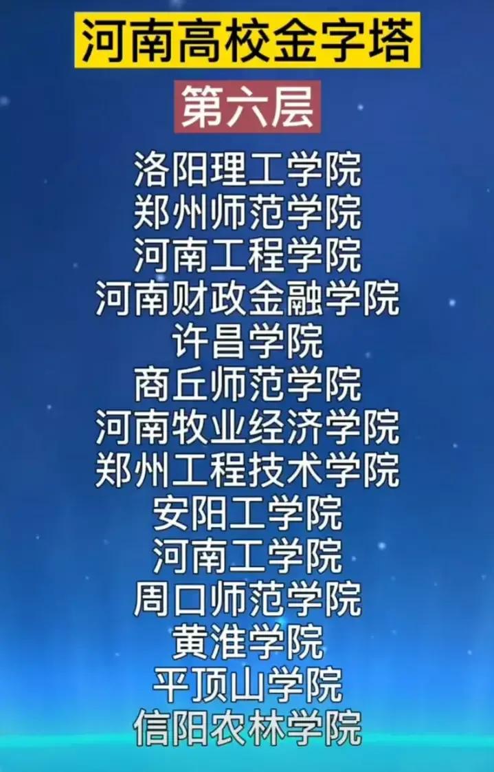 河南最好的10所二本大学,0,6,-1,河南最美的二本院校排名河南最好的10所二本大学_招生...,https：//www.wyfx2014.com/news/1618361.html_河南2021年好二本学校_在河南招生的好二本院校