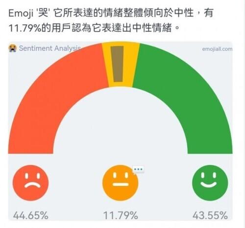 流汗黄豆是什么梗,0,15,-1,流汗黄豆是什么梗 流汗黄豆emoji表情包_百科_敢闯网,https：//www.darecy.com/baike/1559.html_流汗黄豆发卡_黄豆流汗头像