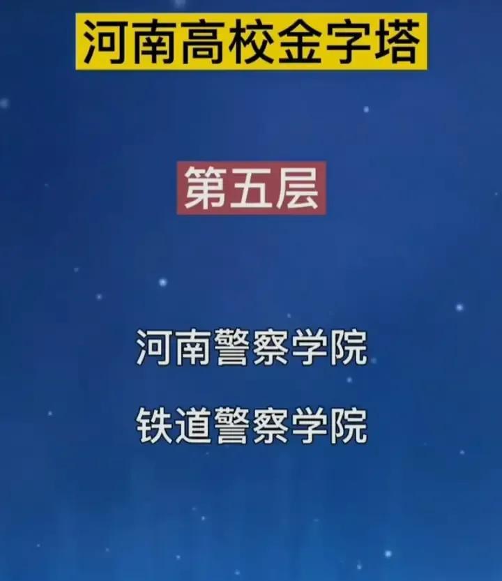 河南最好的10所二本大学,0,6,-1,河南最美的二本院校排名河南最好的10所二本大学_招生...,https：//www.wyfx2014.com/news/1618361.html_河南2021年好二本学校_在河南招生的好二本院校