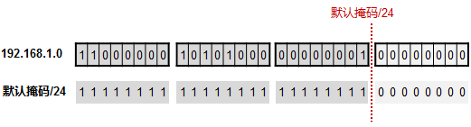 wifi无ip分配是什么意思,0,11,-1,wifi显示无ip分配是什么意思(wifi显示无ip分配介绍),http：//sm.aipingxiang.com/zn/140939.html_wifi无ip分配是什么意思,0,11,-1,wifi显示无ip分配是什么意思(wifi显示无ip分配介绍),http：//sm.aipingxiang.com/zn/140939.html_wifi无ip分配是什么意思,0,11,-1,wifi显示无ip分配是什么意思(wifi显示无ip分配介绍),http：//sm.aipingxiang.com/zn/140939.html