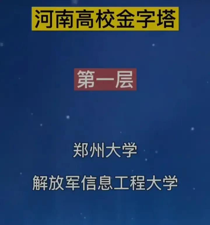 河南2021年好二本学校_在河南招生的好二本院校_河南最好的10所二本大学,0,6,-1,河南最美的二本院校排名河南最好的10所二本大学_招生...,https：//www.wyfx2014.com/news/1618361.html