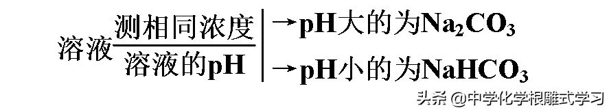 氯化钙质量相对原子质量_水的相对原子质量是多少?,0,23,-1,氯化钙相对原子质量是多少「无水氯化钙相对原子质量是...,https：//www.sibuzyn.com/b/235899.html_钙相对原子的质量