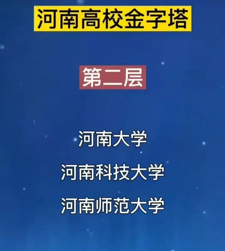 河南最好的10所二本大学,0,6,-1,河南最美的二本院校排名河南最好的10所二本大学_招生...,https：//www.wyfx2014.com/news/1618361.html_河南2021年好二本学校_在河南招生的好二本院校