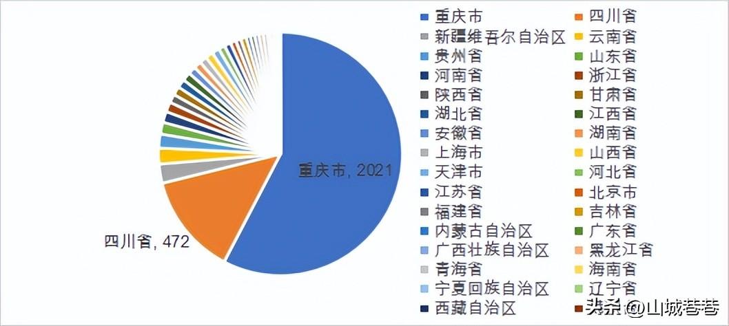 云阳县高中录取分数线,0,10,-1,云阳中学录取分数线是多少 云阳中学录取分数线是多少...,https：//www.sibuzyn.com/b/87453.html_云阳中学录取分数线年年下降_云阳高中录取分2020