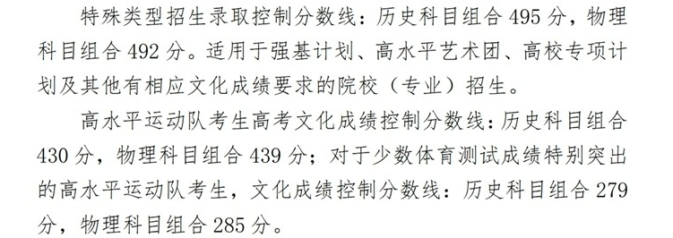 云南单招录取分数线2021_云南单招最低录取分数线_一般单招多少分录取,0,18,-1,云南*年单招录取分数线云南往年单招录取分数线_教育...,https：//www.sibuzyn.com/b/164672.html