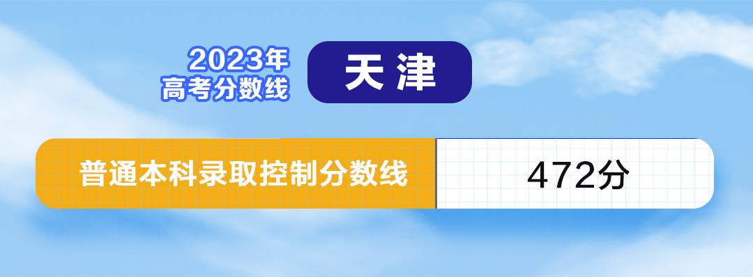 一般单招多少分录取,0,18,-1,云南*年单招录取分数线云南往年单招录取分数线_教育...,https：//www.sibuzyn.com/b/164672.html_云南单招录取分数线2021_云南单招最低录取分数线