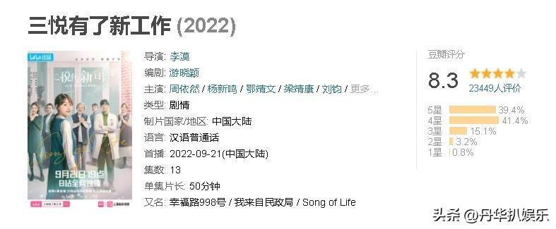 电视剧近期_2022近期最火电视剧,0,41,-1,今年电视剧最火的2022(近期热播的10部剧)-路途号,https：//www.lutu88.com/20132.html_前段热播电视剧