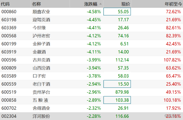 通策医疗股票股吧,0,40,-1,通策医疗股票股吧详解(历史行情及值得投资吗)-掘金网,https：//www.20on.com/152149.html_中策医疗股票_股吧通策医疗