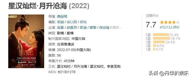 前段热播电视剧_电视剧近期_2022近期最火电视剧,0,41,-1,今年电视剧最火的2022(近期热播的10部剧)-路途号,https：//www.lutu88.com/20132.html