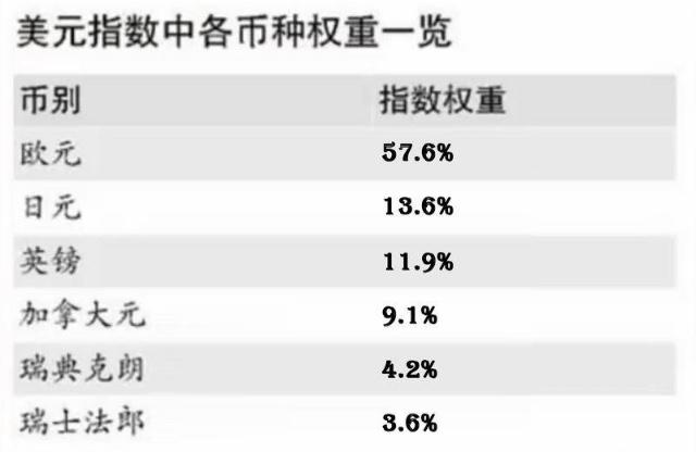 俄罗斯卢布汇率预测_卢布最新消息,0,41,-1,俄罗斯货币最新消息(俄罗斯股市及卢布汇率详解)-掘金网,https：//www.20on.com/177808.html_俄罗斯卢布上涨