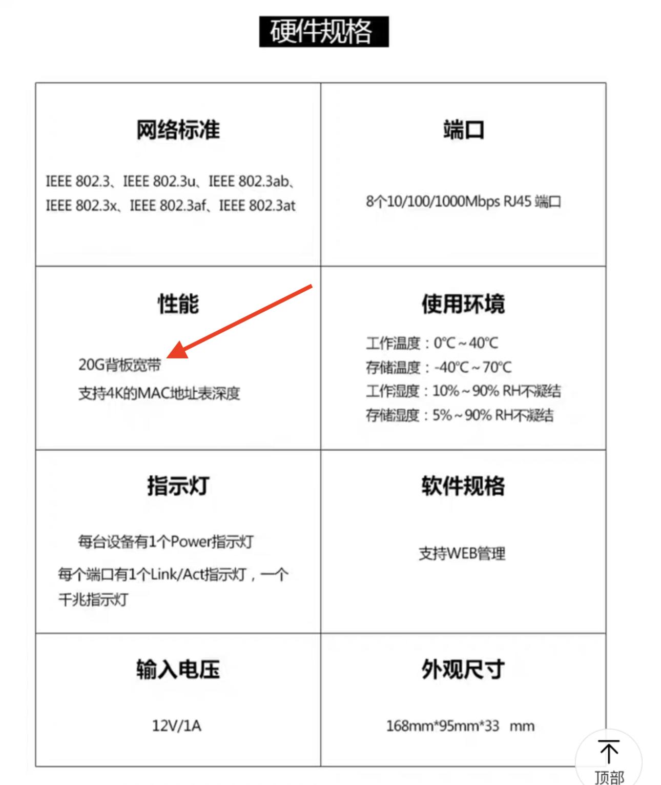 路由器千兆和百兆哪个信号好_路由千兆百兆区别_路由器怎么分辨百兆还是千兆,0,3,3,3 3 3 3 3 3 3,750,0.41,怎么看路由器是不是千兆-路由网,https：//www.luyouwang.net/11327.html