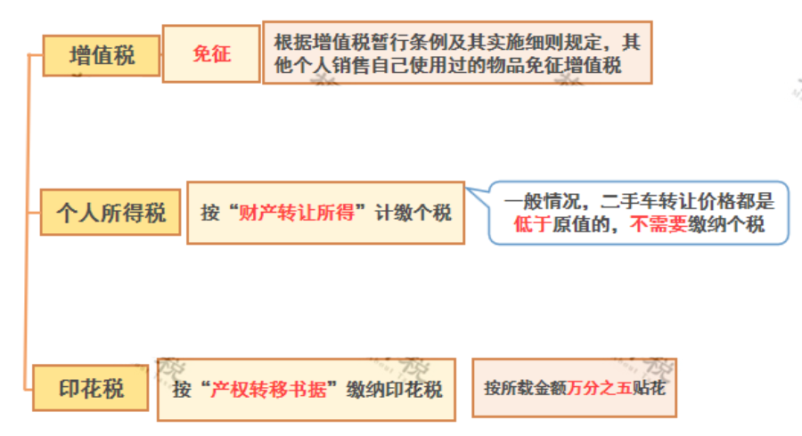 公司转到个人10万要交税吗,0,14,-1,公司转到个人10万要交税吗-转账10万要收税了 你知道吗?——揭秘...,https：//www.xnbaoku.com/88770/.html_公司转账扣税_转账交税