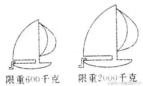 一千毫米等于多少米,0,42,-1,1000mm是多少米_小鱼项目网,https：//www.xnbaoku.com/35423/.html_一千毫米等于多少米,0,42,-1,1000mm是多少米_小鱼项目网,https：//www.xnbaoku.com/35423/.html_一千毫米等于多少米,0,42,-1,1000mm是多少米_小鱼项目网,https：//www.xnbaoku.com/35423/.html