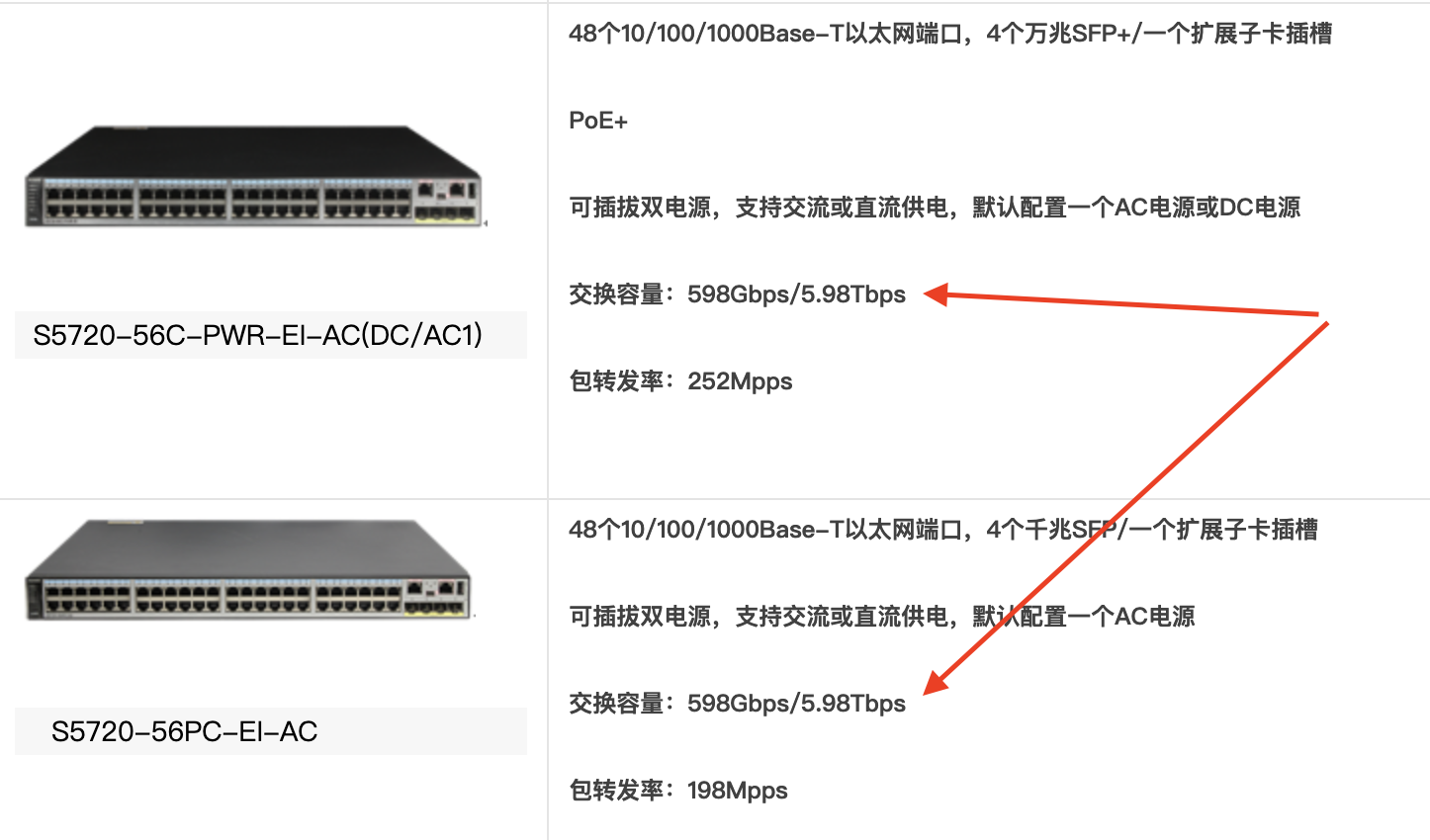 路由器千兆和百兆哪个信号好_路由千兆百兆区别_路由器怎么分辨百兆还是千兆,0,3,3,3 3 3 3 3 3 3,750,0.41,怎么看路由器是不是千兆-路由网,https：//www.luyouwang.net/11327.html