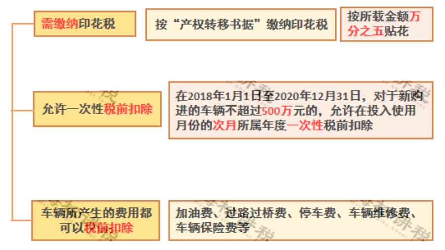 公司转账扣税_公司转到个人10万要交税吗,0,14,-1,公司转到个人10万要交税吗-转账10万要收税了 你知道吗?——揭秘...,https：//www.xnbaoku.com/88770/.html_转账交税