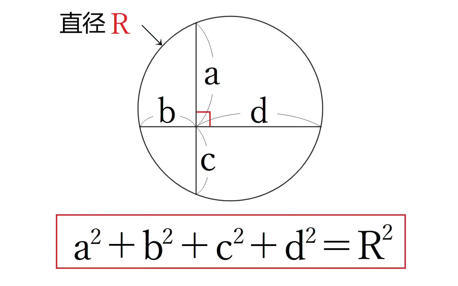 公式变形原则_韦达定理公式变形6个,0,12,-1,韦达定理公式变形6个-高考数学知识点公式总结_小鱼项目网,https：//www.xnbaoku.com/88596/.html_变形公式可以直接用吗