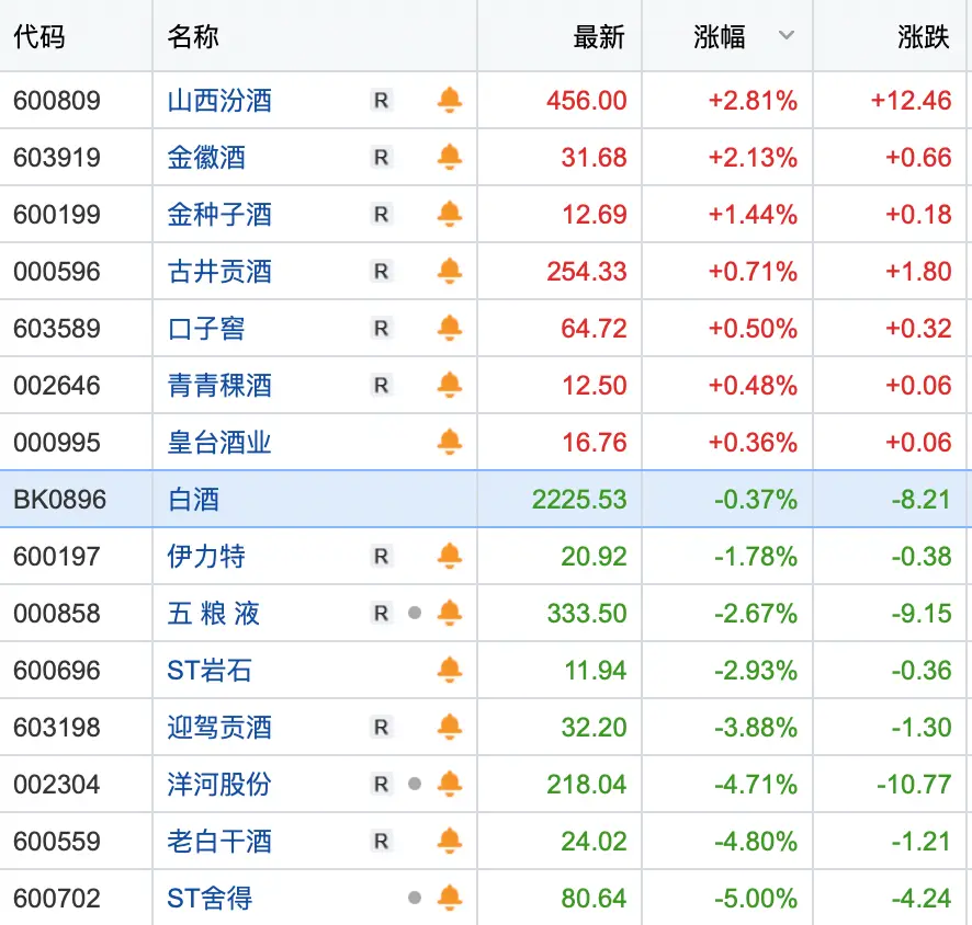 股吧通策医疗_中策医疗股票_通策医疗股票股吧,0,40,-1,通策医疗股票股吧详解(历史行情及值得投资吗)-掘金网,https：//www.20on.com/152149.html