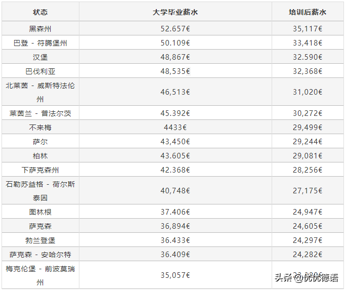 欧元币人民实时能折合换美元吗_5万欧元折合人民币多少钱,0,7,7,8 8 7 7 7 7 7,35100,1.36,五万欧元是多少人民币(五万欧元能换多少人民币?实时...,http：//xingzuo.aitcweb.com/_欧元币人民实时能折合换吗