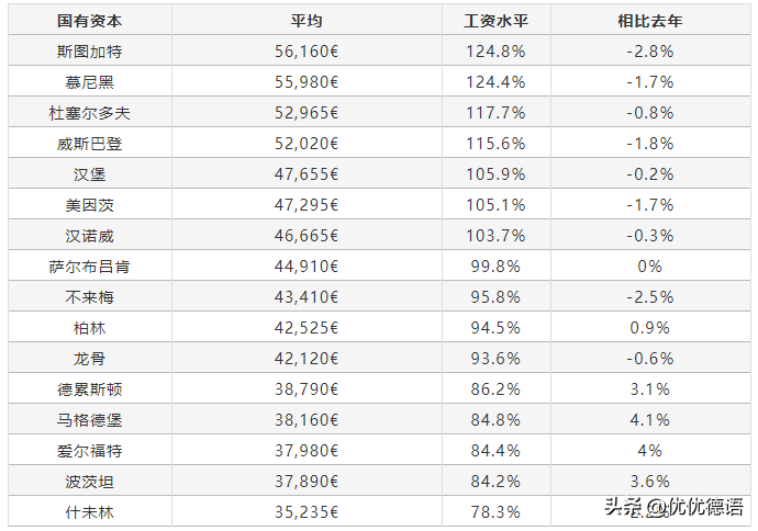 欧元币人民实时能折合换吗_5万欧元折合人民币多少钱,0,7,7,8 8 7 7 7 7 7,35100,1.36,五万欧元是多少人民币(五万欧元能换多少人民币?实时...,http：//xingzuo.aitcweb.com/_欧元币人民实时能折合换美元吗