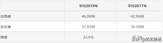 5万欧元折合人民币多少钱,0,7,7,8 8 7 7 7 7 7,35100,1.36,五万欧元是多少人民币(五万欧元能换多少人民币?实时...,http：//xingzuo.aitcweb.com/_欧元币人民实时能折合换美元吗_欧元币人民实时能折合换吗