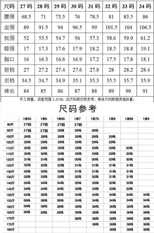 女生臀围计算公式_如何计算臀围的尺码_臀围100女生算不算大,0,3,3,3 3 2 2 3 3 3,4080,1.36,臀围100女生算不算大 臀围100是多大尺码_竞价网,https：//m.jingjia.net/article/a