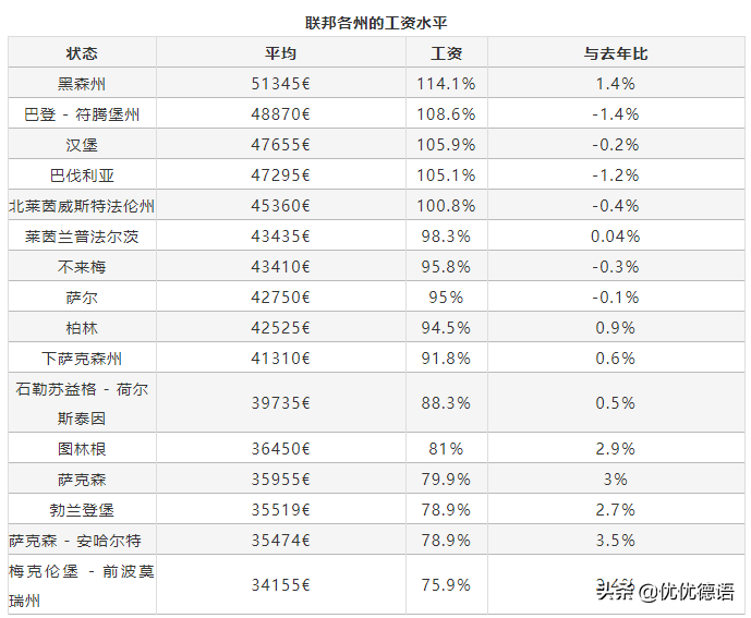 欧元币人民实时能折合换吗_5万欧元折合人民币多少钱,0,7,7,8 8 7 7 7 7 7,35100,1.36,五万欧元是多少人民币(五万欧元能换多少人民币?实时...,http：//xingzuo.aitcweb.com/_欧元币人民实时能折合换美元吗