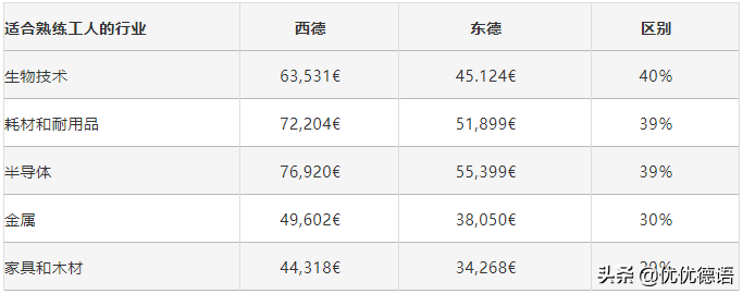 5万欧元折合人民币多少钱,0,7,7,8 8 7 7 7 7 7,35100,1.36,五万欧元是多少人民币(五万欧元能换多少人民币?实时...,http：//xingzuo.aitcweb.com/_欧元币人民实时能折合换吗_欧元币人民实时能折合换美元吗