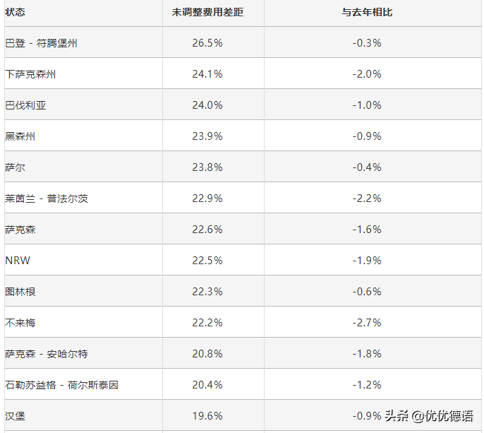 欧元币人民实时能折合换吗_5万欧元折合人民币多少钱,0,7,7,8 8 7 7 7 7 7,35100,1.36,五万欧元是多少人民币(五万欧元能换多少人民币?实时...,http：//xingzuo.aitcweb.com/_欧元币人民实时能折合换美元吗