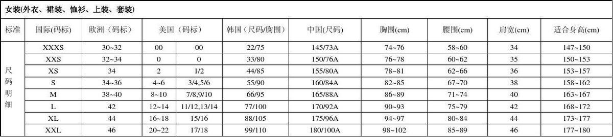 如何计算臀围的尺码_臀围100女生算不算大,0,3,3,3 3 2 2 3 3 3,4080,1.36,臀围100女生算不算大 臀围100是多大尺码_竞价网,https：//m.jingjia.net/article/a_女生臀围计算公式