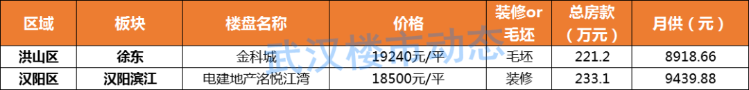 3年贷款平台_利息财经合适贷链贷款三年吗_车贷20万3年月供多少,0,20,11,51 51 11 11 11 11 20,660,0.74,贷款20万三年月供多少利息合适?-1号链财经,https：//www.1haolian.com/da