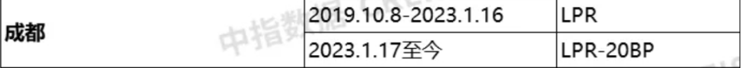 贷款利率5.4%高吗,0,16,7,51 40 40 40 7 7 16,960,1.36,贷款利率百分之5.4?-1号链财经,https：//www.1haolian.com/daikuan/127_贷款利率5.4%高吗,0,16,7,51 40 40 40 7 7 16,960,1.36,贷款利率百分之5.4?-1号链财经,https：//www.1haolian.com/daikuan/127_贷款利率5.4%高吗,0,16,7,51 40 40 40 7 7 16,960,1.36,贷款利率百分之5.4?-1号链财经,https：//www.1haolian.com/daikuan/127