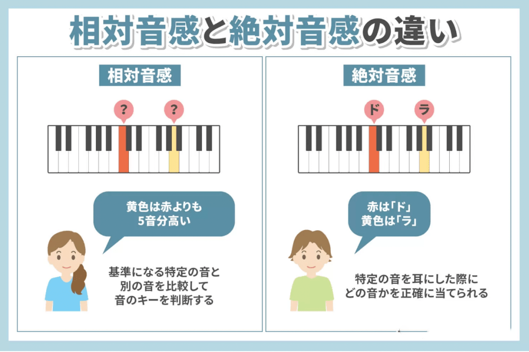 适合女生五音不全唱的歌_适合严重五音不全女生的流行歌,0,4,4,4 4 4 4 4 4 4,1620,1.36,适合五音不全女生的歌较火的_竞价网,https：//m.jingjia.net/article/kuaixun_适合五音不全的女生唱的流行歌